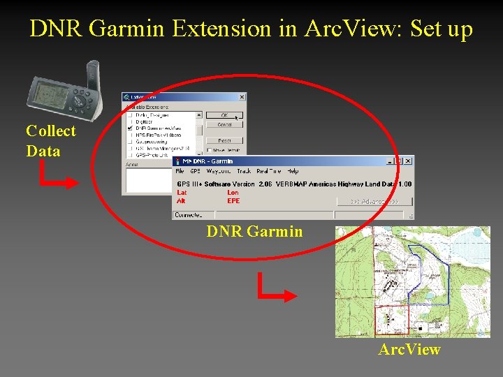 DNR Garmin Extension in Arc. View: Set up Collect Data DNR Garmin Arc. View
