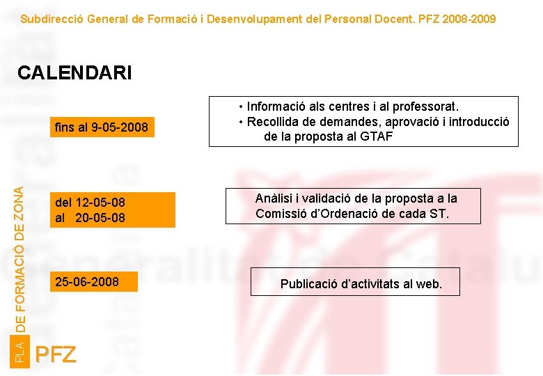 Subdirecció General de Formació i Desenvolupament del Personal Docent. PFZ 2008 -2009 CALENDARI PLA