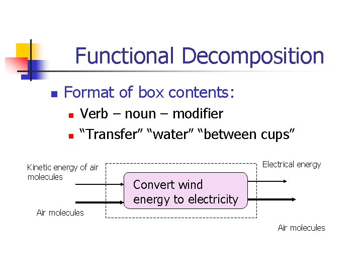 Functional Decomposition n Format of box contents: n n Verb – noun – modifier