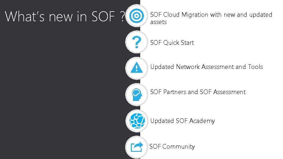 SOF Cloud Migration with new and updated Click to edit Master title style What’s