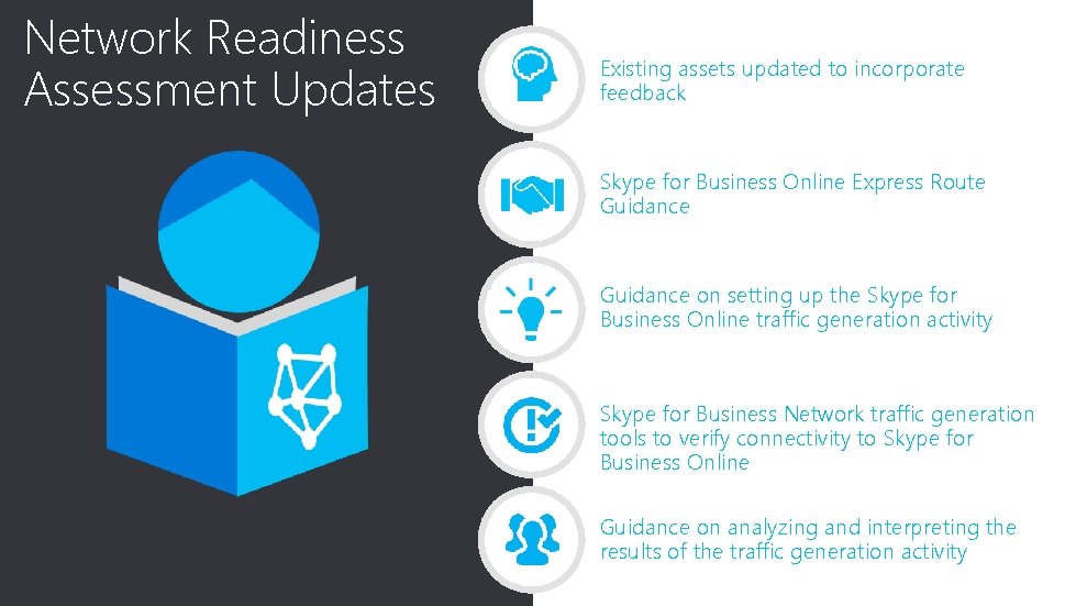 Network Readiness Click to edit Master title style Existing assets updated to incorporate feedback