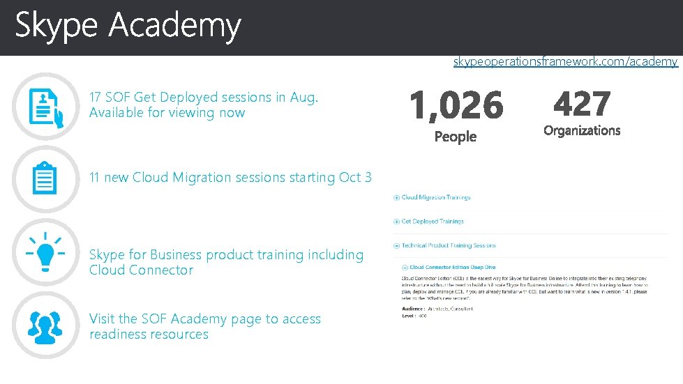 skypeoperationsframework. com/academy 17 SOF Get Deployed sessions in Aug. Available for viewing now 11