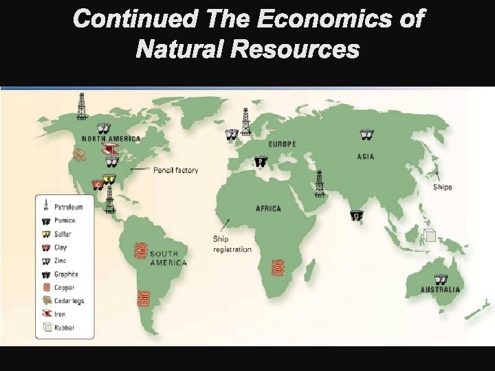 Continued The Economics of Natural Resources 