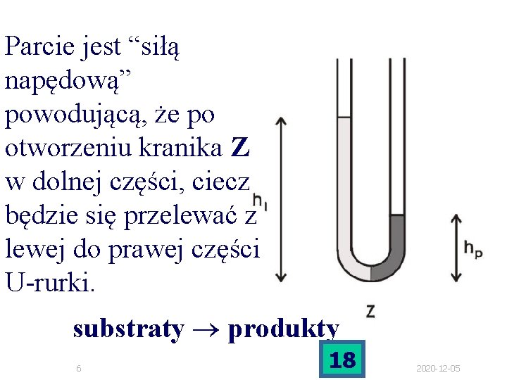 Parcie jest “siłą napędową” powodującą, że po otworzeniu kranika Z w dolnej części, ciecz Parcie jest “siłą napędową” powodującą, że po otworzeniu kranika Z w dolnej części, ciecz