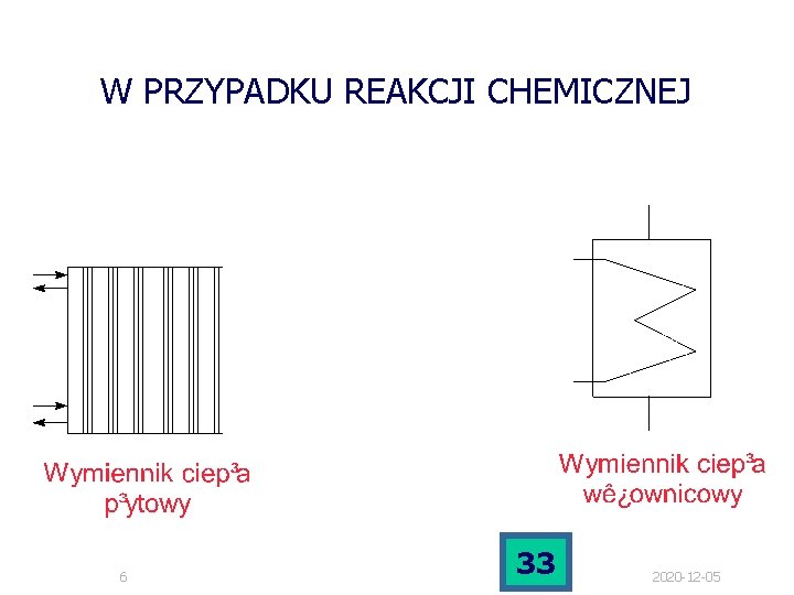 W PRZYPADKU REAKCJI CHEMICZNEJ 6 33 2020 -12 -05 W PRZYPADKU REAKCJI CHEMICZNEJ 6 33 2020 -12 -05