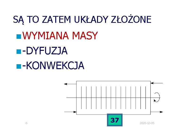 SĄ TO ZATEM UKŁADY ZŁOŻONE n WYMIANA MASY n -DYFUZJA n -KONWEKCJA 6 37 SĄ TO ZATEM UKŁADY ZŁOŻONE n WYMIANA MASY n -DYFUZJA n -KONWEKCJA 6 37