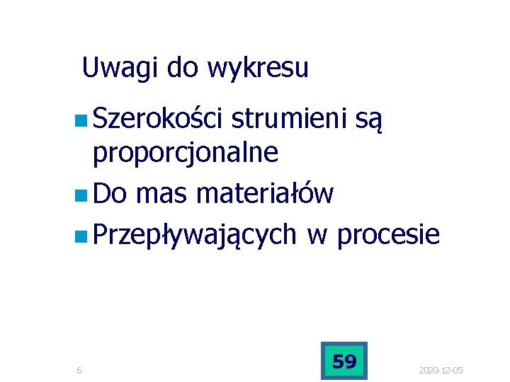 Uwagi do wykresu n Szerokości strumieni są proporcjonalne n Do mas materiałów n Przepływających Uwagi do wykresu n Szerokości strumieni są proporcjonalne n Do mas materiałów n Przepływających