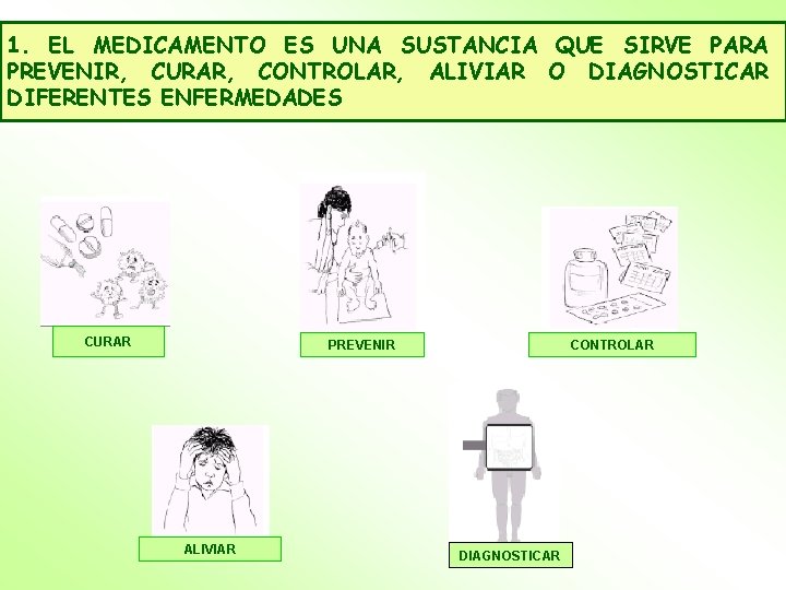 1. EL MEDICAMENTO ES UNA SUSTANCIA QUE SIRVE PARA PREVENIR, CURAR, CONTROLAR, ALIVIAR O