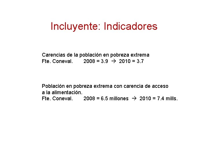 Incluyente: Indicadores Carencias de la población en pobreza extrema Fte. Coneval. 2008 = 3.