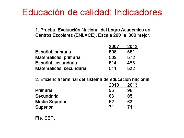 Educación de calidad: Indicadores 1. Prueba: Evaluación Nacional del Logro Académico en Centros Escolares