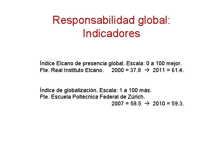 Responsabilidad global: Indicadores Índice Elcano de presencia global. Escala: 0 a 100 mejor. Fte.