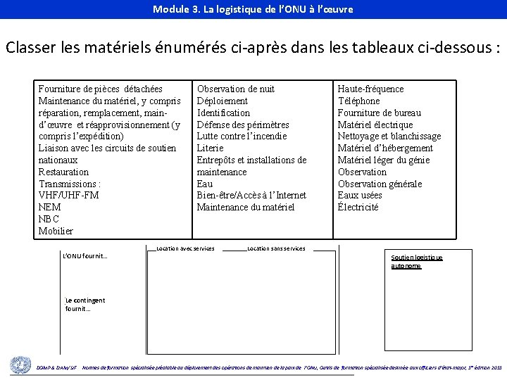 Module 3. La logistique de l’ONU à l’œuvre Module 3. United Nations Logistics at