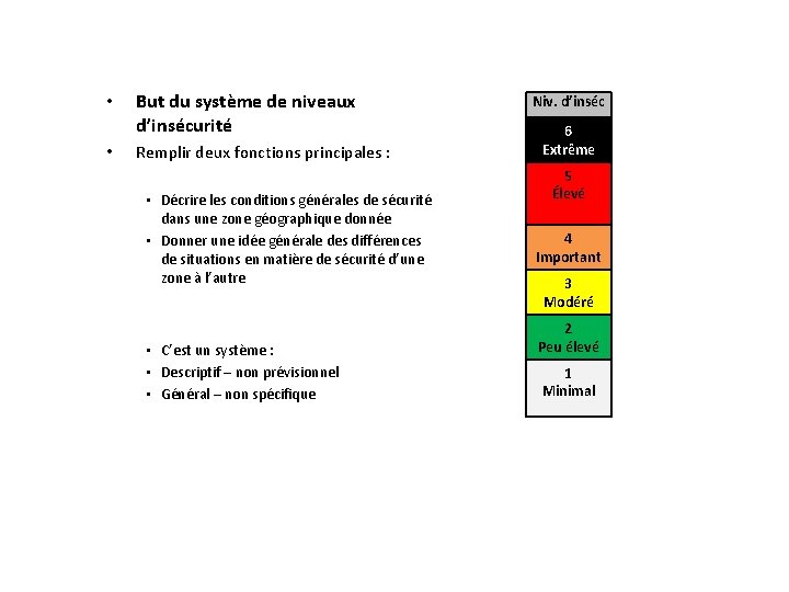  • • But du système de niveaux d’insécurité Remplir deux fonctions principales :