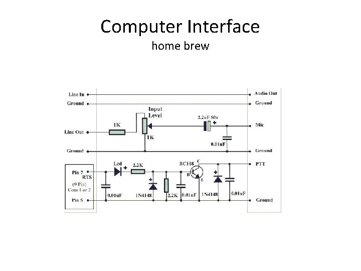 Computer Interface home brew Computer Interface home brew