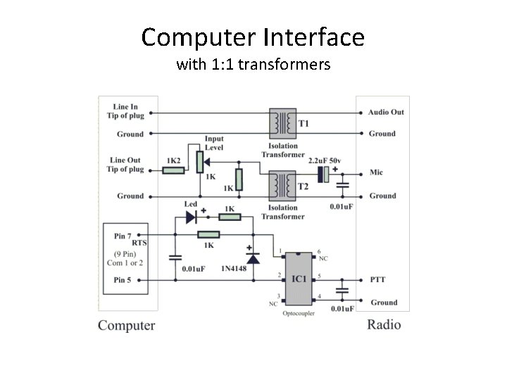 Computer Interface with 1: 1 transformers Computer Interface with 1: 1 transformers