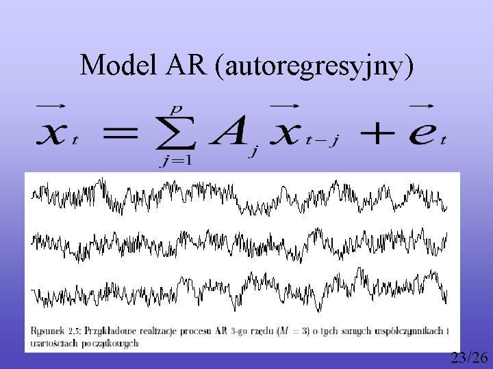 Model AR (autoregresyjny) 23/26 