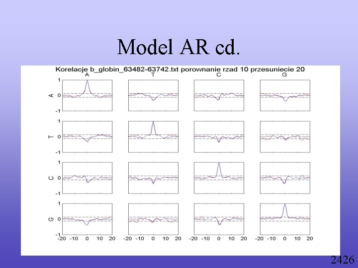 Model AR cd. 2426 