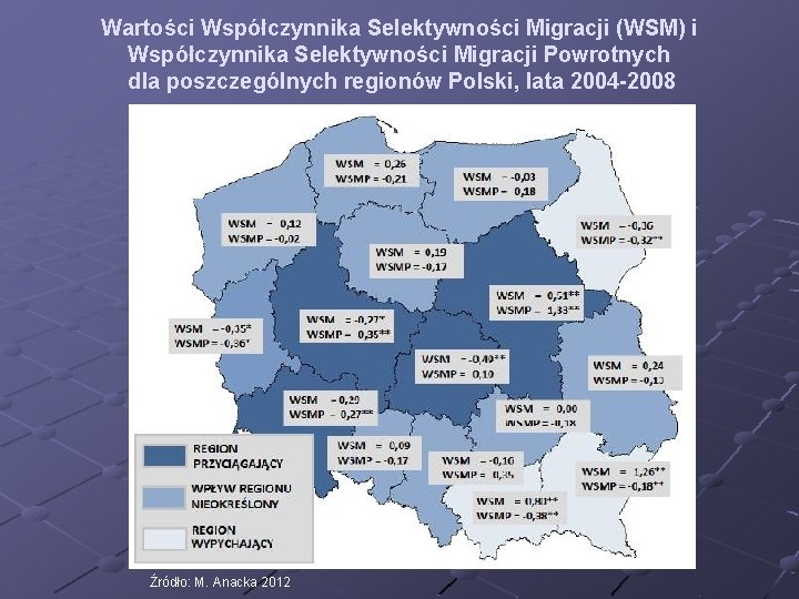 Wartości Współczynnika Selektywności Migracji (WSM) i Współczynnika Selektywności Migracji Powrotnych dla poszczególnych regionów Polski,