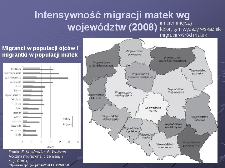 Intensywność migracji matek wg im ciemniejszy województw (2008) kolor, tym wyższy wskaźnik migracji wśród