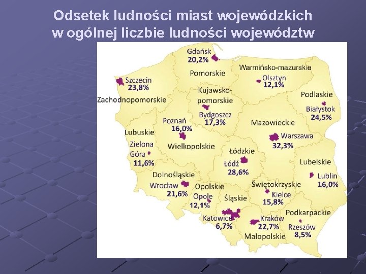 Odsetek ludności miast wojewódzkich w ogólnej liczbie ludności województw 