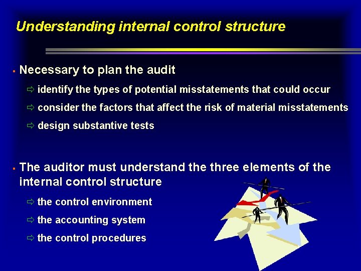 Understanding internal control structure § Necessary to plan the audit ð identify the types