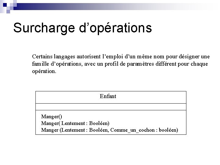 Surcharge d’opérations Certains langages autorisent l’emploi d’un même nom pour désigner une famille d’opérations,