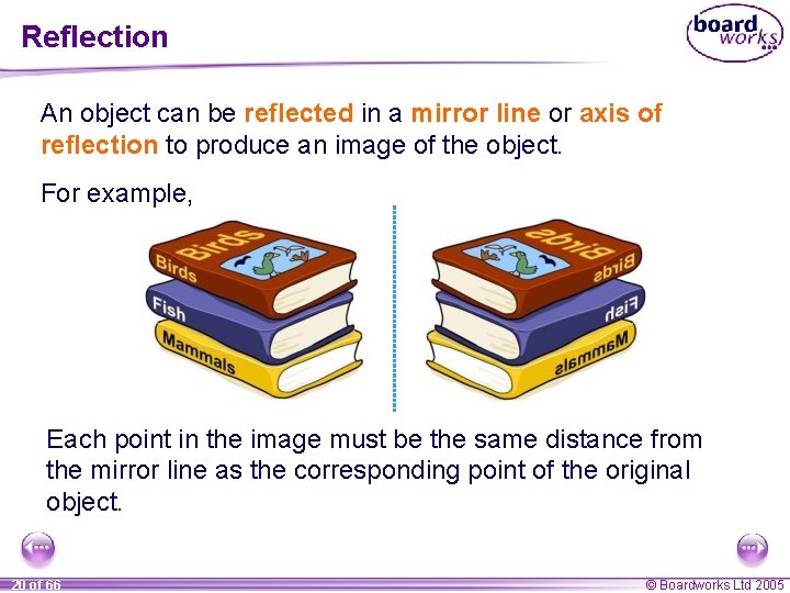 Reflection An object can be reflected in a mirror line or axis of reflection