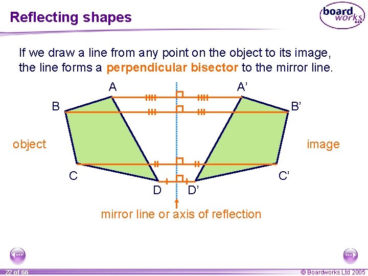 Reflecting shapes If we draw a line from any point on the object to
