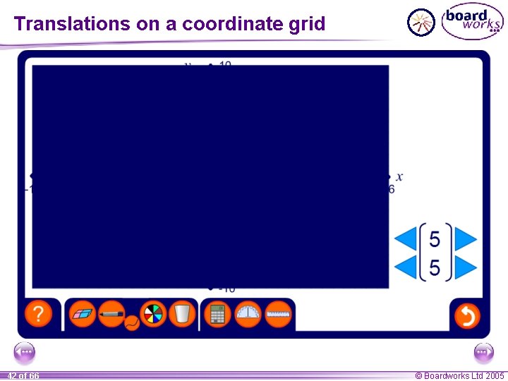 Translations on a coordinate grid 42 of 66 © Boardworks Ltd 2005 
