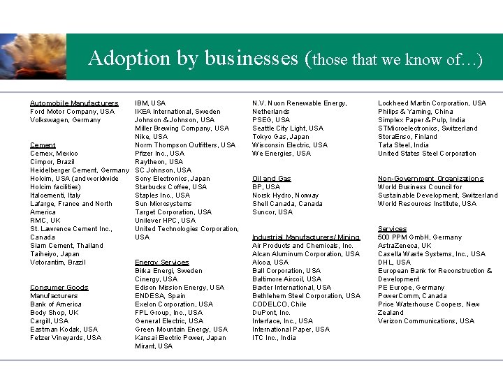 Adoption by businesses (those that we know of…) Adoption by businesses Automobile Manufacturers Ford