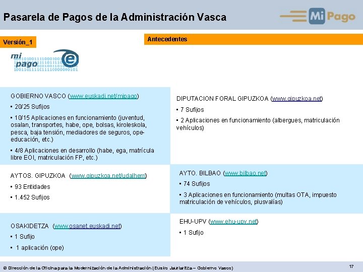 Pasarela de Pagos de la Administración Vasca Versión_1 Antecedentes GOBIERNO VASCO (www. euskadi. net/mipago)