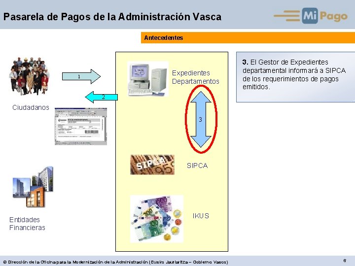 Pasarela de Pagos de la Administración Vasca Antecedentes Expedientes Departamentos 1 3. El Gestor