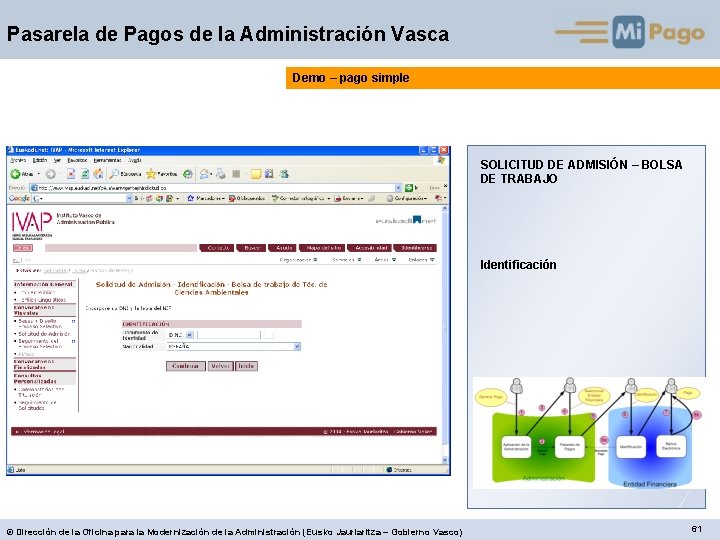 Pasarela de Pagos de la Administración Vasca Demo – pago simple SOLICITUD DE ADMISIÓN