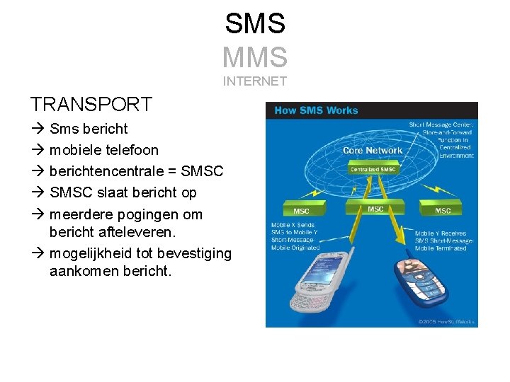 SMS MMS INTERNET TRANSPORT Sms bericht mobiele telefoon berichtencentrale = SMSC slaat bericht op