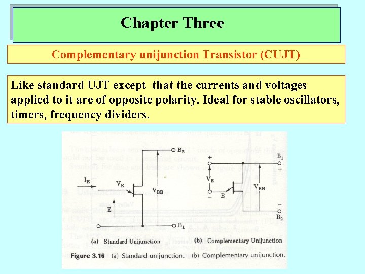 Chapter Three Complementary unijunction Transistor (CUJT) Like standard UJT except that the currents and