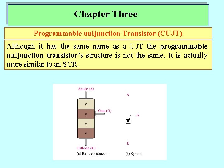 Chapter Three Programmable unijunction Transistor (CUJT) Although it has the same name as a