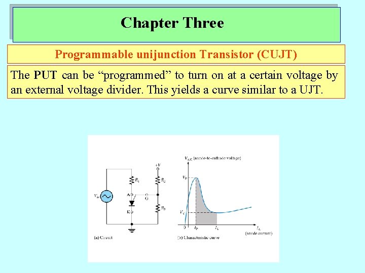 Chapter Three Programmable unijunction Transistor (CUJT) The PUT can be “programmed” to turn on