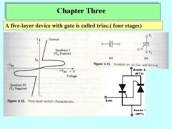 Chapter Three A five-layer device with gate is called triac. ( four stages) 