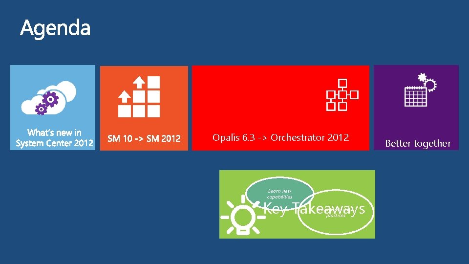 Opalis 6. 3 -> Orchestrator 2012 Learn new capabilities Key Takeaways Incorporate best practices