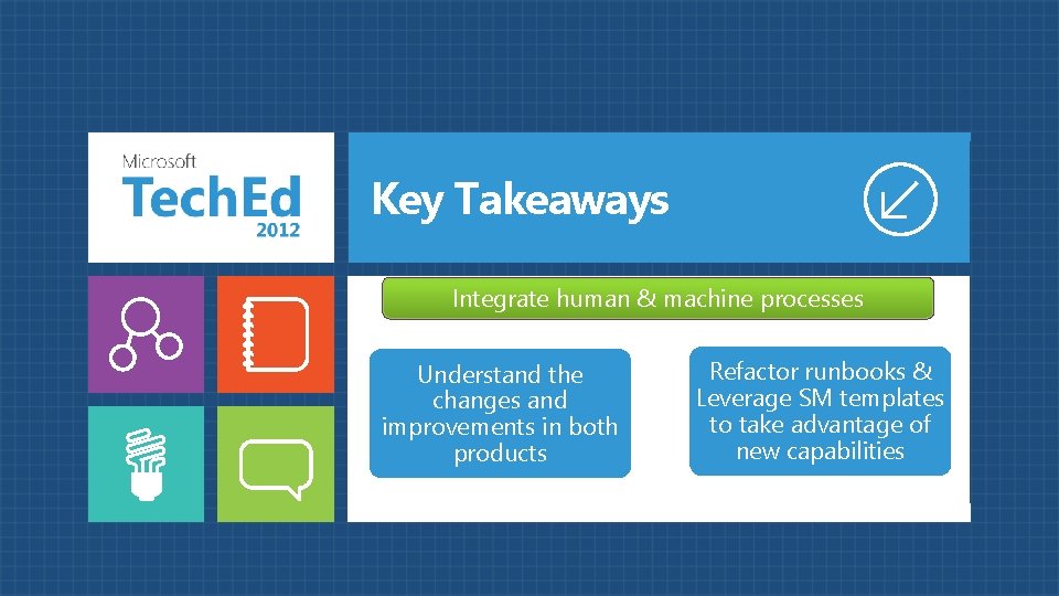 Key Takeaways Integrate Servicehuman Manager & machine & Orchestrator processes Understand the changes and