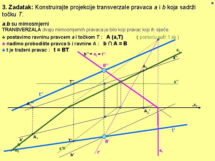 3. Zadatak: Konstruirajte projekcije transverzale pravaca a i b koja sadrži točku T. a, 3. Zadatak: Konstruirajte projekcije transverzale pravaca a i b koja sadrži točku T. a,