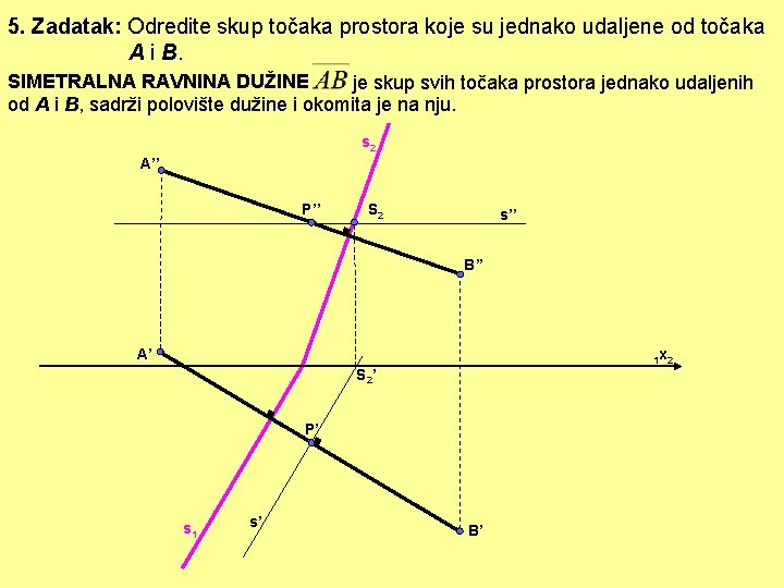 5. Zadatak: Odredite skup točaka prostora koje su jednako udaljene od točaka A i 5. Zadatak: Odredite skup točaka prostora koje su jednako udaljene od točaka A i