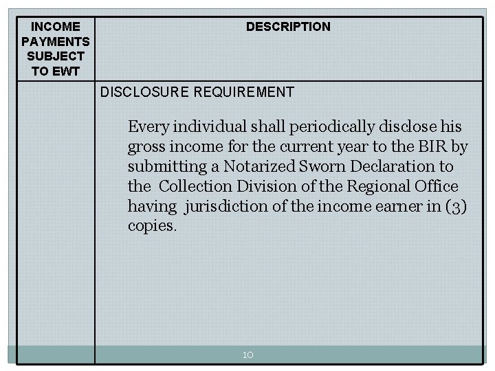 INCOME PAYMENTS SUBJECT TO EWT DESCRIPTION DISCLOSURE REQUIREMENT Every individual shall periodically disclose his INCOME PAYMENTS SUBJECT TO EWT DESCRIPTION DISCLOSURE REQUIREMENT Every individual shall periodically disclose his