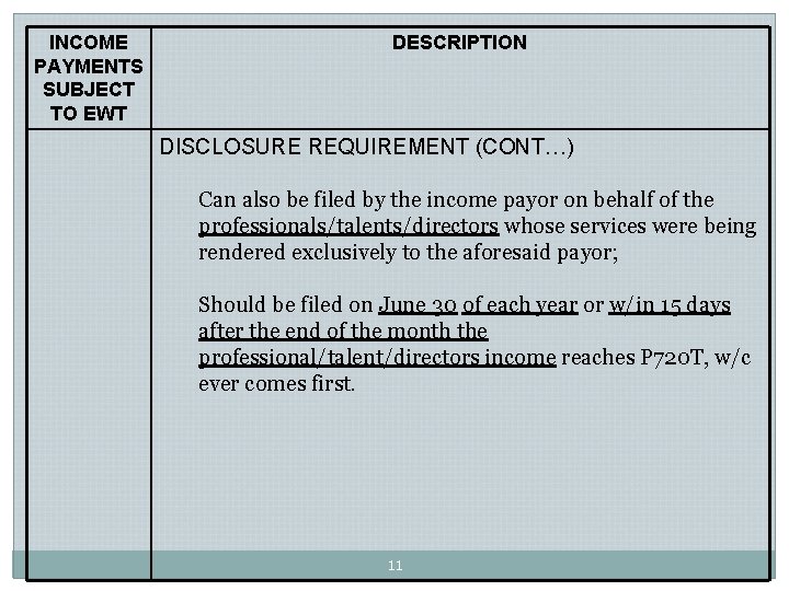 INCOME PAYMENTS SUBJECT TO EWT DESCRIPTION DISCLOSURE REQUIREMENT (CONT…) Can also be filed by INCOME PAYMENTS SUBJECT TO EWT DESCRIPTION DISCLOSURE REQUIREMENT (CONT…) Can also be filed by