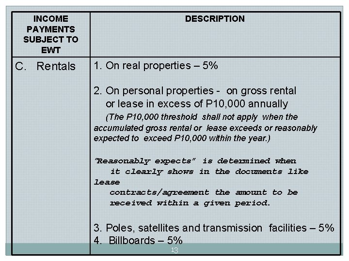 INCOME PAYMENTS SUBJECT TO EWT C. Rentals DESCRIPTION 1. On real properties – 5% INCOME PAYMENTS SUBJECT TO EWT C. Rentals DESCRIPTION 1. On real properties – 5%