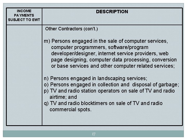 INCOME PAYMENTS SUBJECT TO EWT DESCRIPTION Other Contractors (con’t. ) m) Persons engaged in INCOME PAYMENTS SUBJECT TO EWT DESCRIPTION Other Contractors (con’t. ) m) Persons engaged in