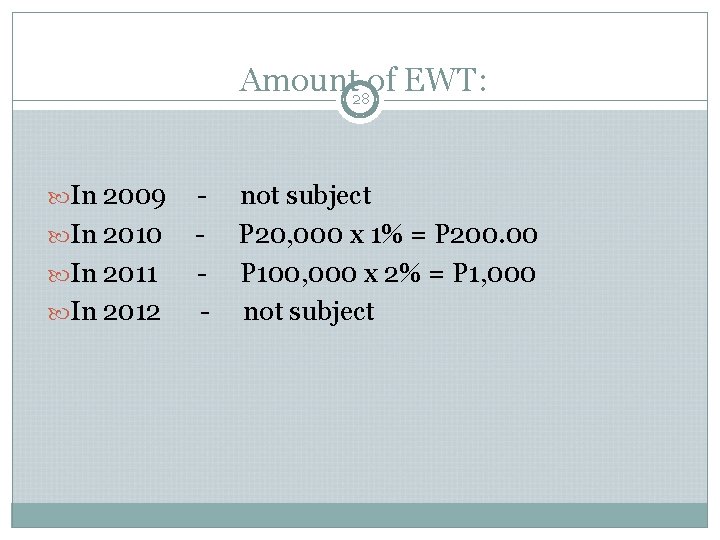 Amount 28 of EWT: In 2009 In 2010 In 2011 In 2012 - not Amount 28 of EWT: In 2009 In 2010 In 2011 In 2012 - not