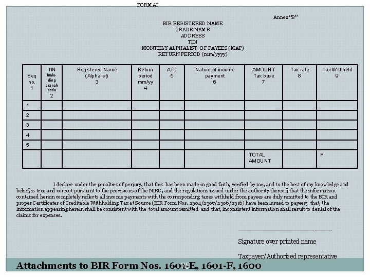 FORMAT Annex “B” BIR REGISTERED NAME TRADE NAME ADDRESS TIN MONTHLY ALPHALIST OF PAYEES FORMAT Annex “B” BIR REGISTERED NAME TRADE NAME ADDRESS TIN MONTHLY ALPHALIST OF PAYEES