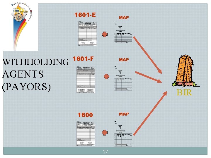 1601 -E WITHHOLDING MAP 1601 -F MAP AGENTS (PAYORS) BIR 1600 MAP 77 1601 -E WITHHOLDING MAP 1601 -F MAP AGENTS (PAYORS) BIR 1600 MAP 77