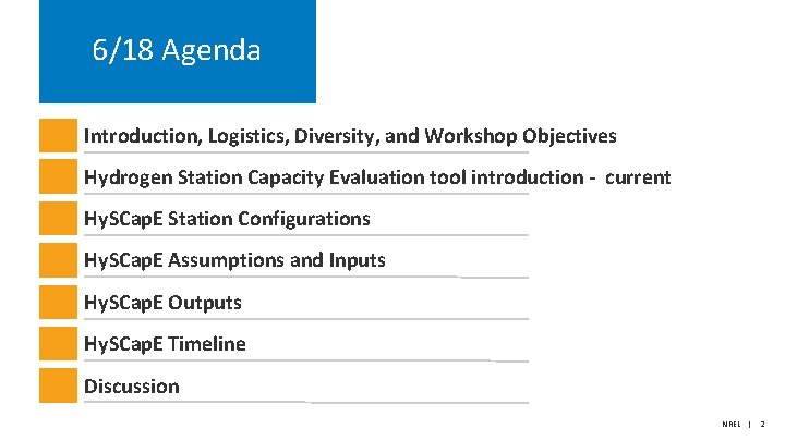 6/18 Agenda Introduction, Logistics, Diversity, and Workshop Objectives Hydrogen Station Capacity Evaluation tool introduction 6/18 Agenda Introduction, Logistics, Diversity, and Workshop Objectives Hydrogen Station Capacity Evaluation tool introduction